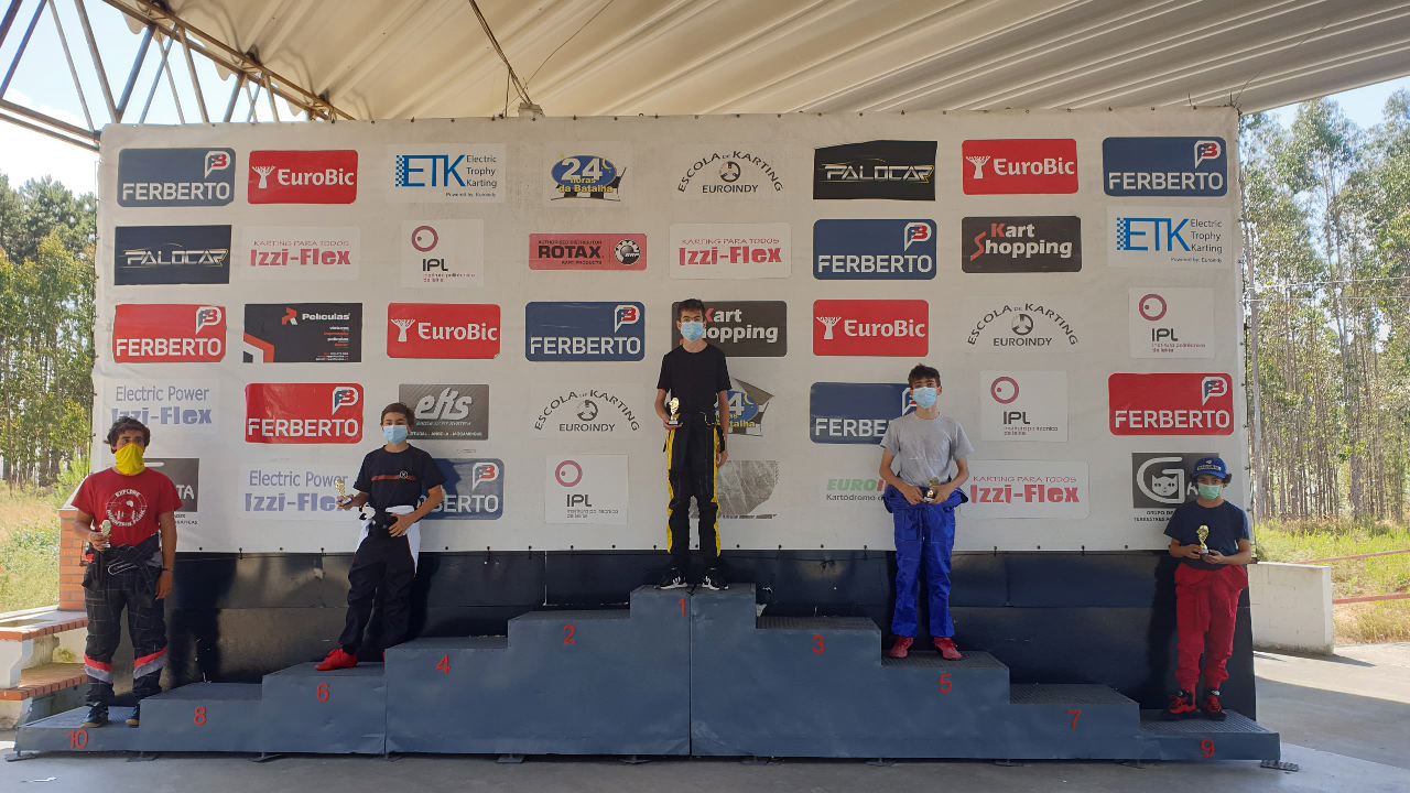 Campeonato Júnior 2021 - 3ª Prova32